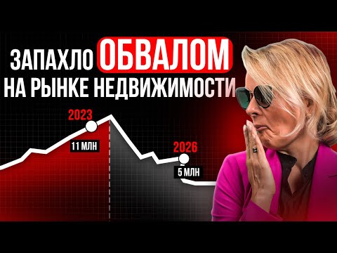 КОГДА ОБВАЛИТСЯ РЫНОК НЕДВИЖИМОСТИ В РОССИИ, США И КИТАЕ?