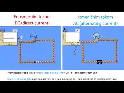 Razlika med enosmetnim tokom in izmeničnim električnim tokom , AC in DC