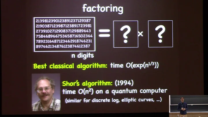 LIDS Student Conference 2020: Aram Harrow