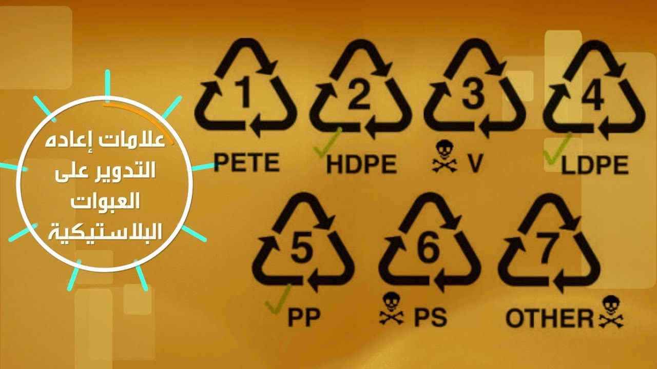 Hdpe معنى