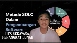 UTS Rekayasa Perangkat Lunak 1 (jelaskan macam-macam metodologi software) screenshot 3
