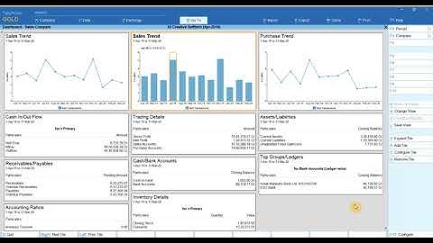 Dashbarod with User Configured TIle from TallyPrime | 4.x Release - New Feature | Creative Softtech