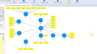 Lesson 30: Reflective-Formative Second-Order of Corporate Reputation Model in #smartpls