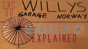MICROSTEPPING Explained by DUMMY for LAYMAN | Stepper Motor | Quick Tip