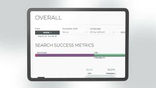 Empathy Playboard - Overall Insights