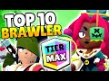 I 10 MIGLIORI BRAWLER di NOVEMBRE 2024 su Brawl Stars!