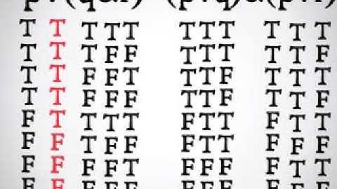 Distribution (Propositional Logic)