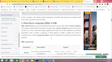 Oracle DBA Demo 2|Corporate Experts