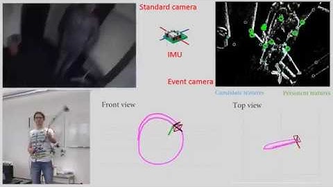 Ultimate SLAM? Combining Events, Images, and IMU for Visual SLAM in HDR and High-Speed Scenarios