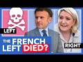 What Happened to France’s Left-Wing?