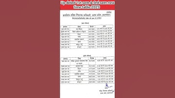 up deled 1st sem & 3rd sem new time table( यूपी डीएलएड संशोधित टाइम टेबल 2023)