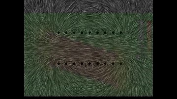 PHYSICS II - Lecture 18 - The Solenoid