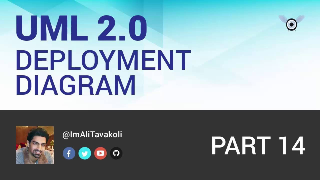 deployment diagram คือ  2022 New  UML 2.0 Tutorial part 14 - Deployment Diagram