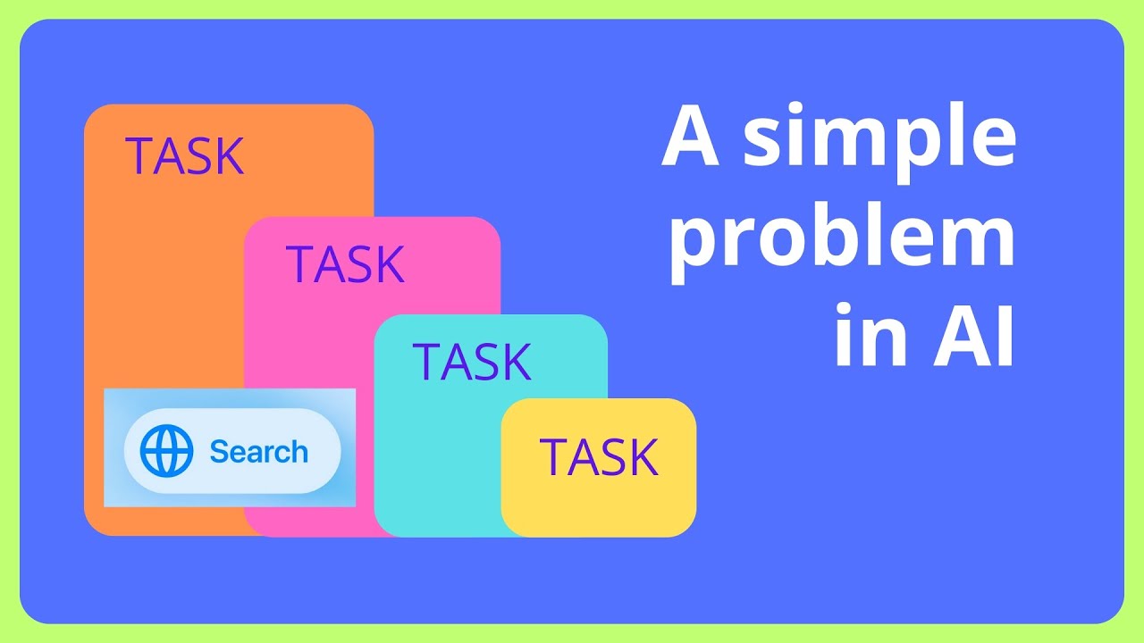 New VLM Post-Training Layer Scaling: No more Forgetting #ai