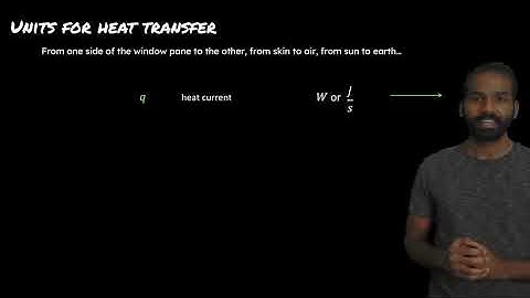 Units for Heat Transfer - MIT ChemE, Prof. Karthish Manthiram (Module 1.4)