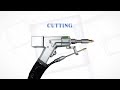 3-in-1 laser welding machine can perform cleaning, cutting and welding as a multi-functional device.
