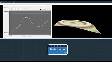 How to generate a terrain using circular symmetry in Instant Terra