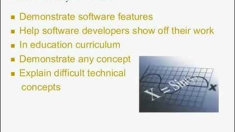 What is Screencasting?