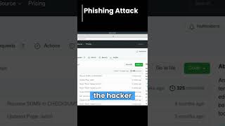 Phishing Attack Explained 🔥🔥🔥