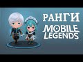 НОЧЕР ТЯПНИЦЫ, СОЛО РАНГИ MOBILE LEGENDS