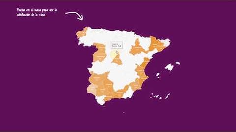 Érase una vez...DATAVIV