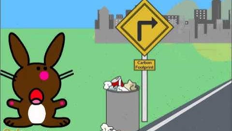 Carbon Footprint Animation