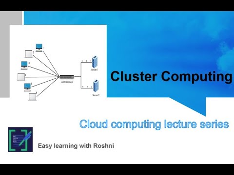 Video: Hva brukes cluster computing til?
