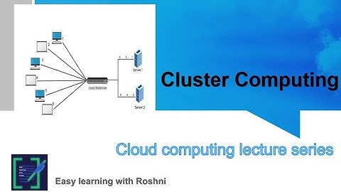 What is Cluster computing? : Cloud computing Lectures