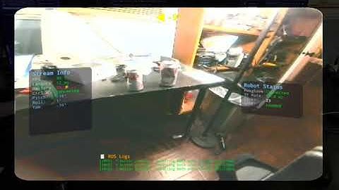 how alfie sees the world