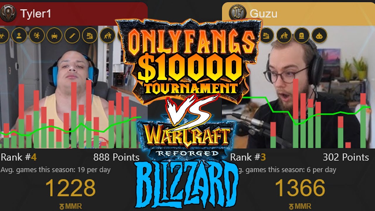 There's ONE THING Tyler1 HATES more than anything... that's Guzu's ...