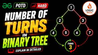 GFG POTD | Number of Turns in Binary Tree | LCA + Recursion | Hard | C++