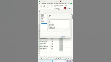 Difference between Number Formatting and Cell Formatting For Percentage - Excel Tips and Tricks