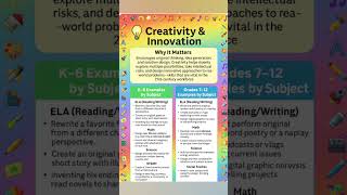 🏆 K–12 Student Success Starts Here: 8 Soft Skills screenshot 5