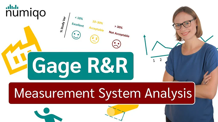What is a Measurement System Analysis - Gage R&R?