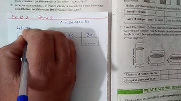 Ex.11.2 Q.5 Chapter:11 Direct and Inverse Proportions | Ncert Maths Class 8 | Cbse.
