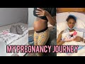 My Pregnancy Journey | 18 Week Labor & Delivery | PPROM