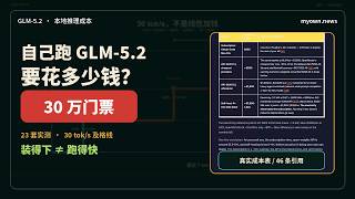 How Much Does It Cost to Run GLM-5.2 Locally Breaking Down the Costs for 30 tok/s Across 23 Test...