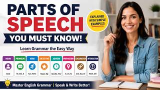 Master Basic English Sentence Structure in 5 Minutes!” ⏱️