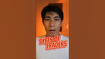 Types of Traders #shorts #scalping #daytrading