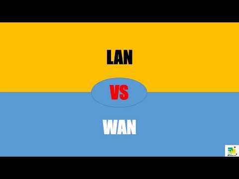 LAN మరియు WAN మధ్య వ్యత్యాసం | LAN vs WAN