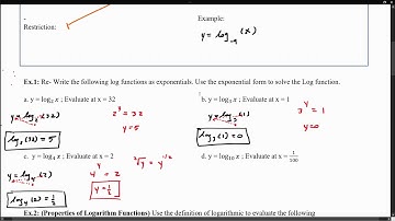 Introduction to Logarithmic Functions - Pre Calculus
