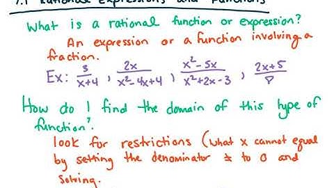 MCR Rational Expressions and Functions (7.1)