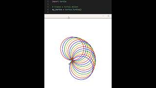 Drawing Shapes and Patterns with Python Turtle#coding #python #computerscience #computerprogramming