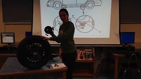 Speech #3 Demonstration Amy Langford COM 181