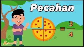 Pecahan | Matematika SD screenshot 2