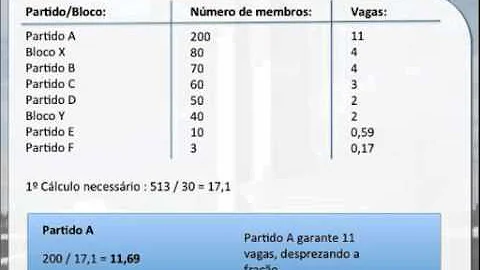 Qual a diferença de fixada é afixada?