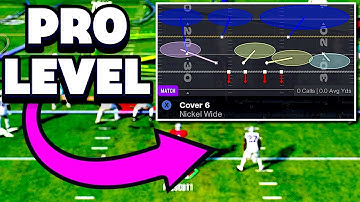 This META Coverage Defense Is PRO LEVEL! Madden 26 Defensive Scheme!