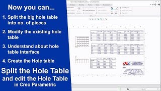 Celebrity Split the hole table and Edit the existing table in Creo Parametric Wealth