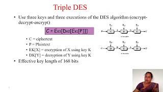Cryptography and Network Security - Block Cipher Operation