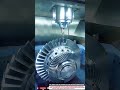 Best Innovative CNC Machine Tool for Precision Turbine Milling